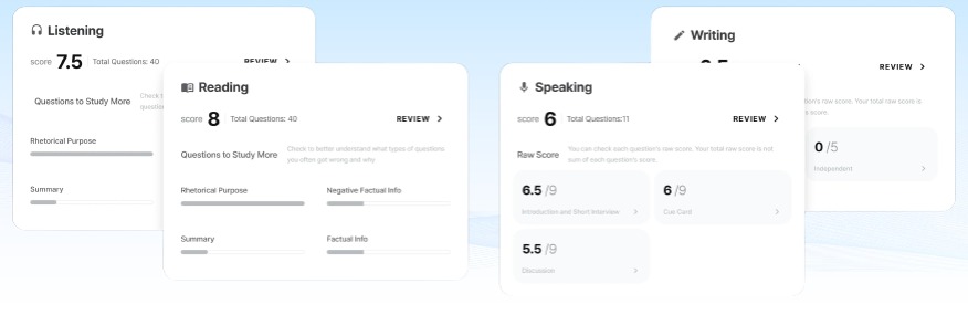 img-ielts-sub-kb-cards-removebg-preview