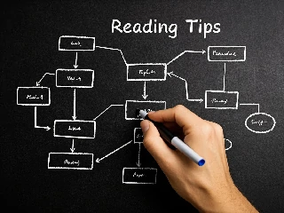 How to solve the question type Diagram and Flow Chart Completion in IELTS Reading_big